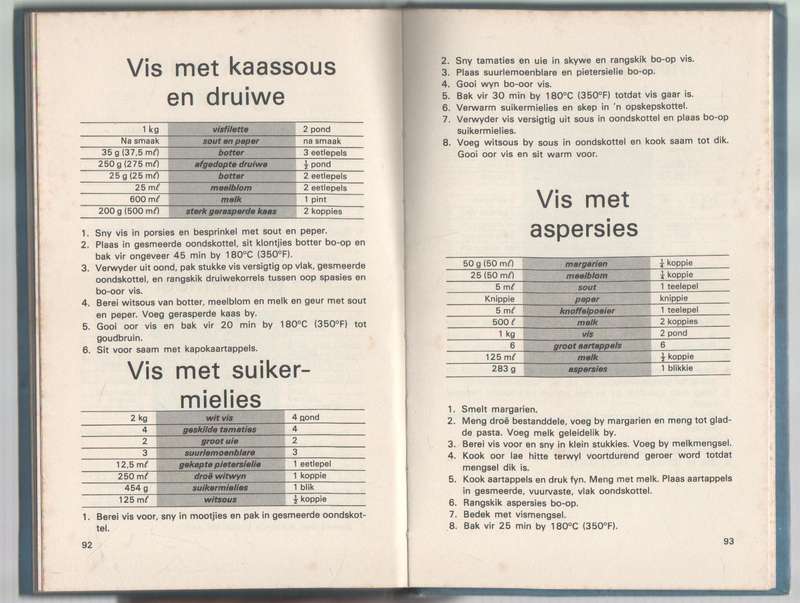 VINNIGE VISGEREGTE - ERINA BEZUIDENHOUT (OUD)