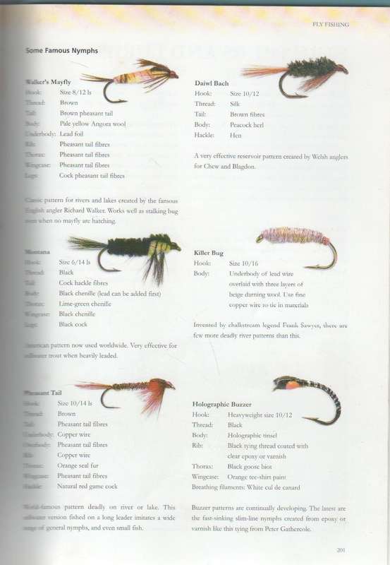 THE CONCISE ENCYCLOPEDIA OF FISHING, COARSE, SEA & FLY FISHING - CHRIS DAWN (1999)