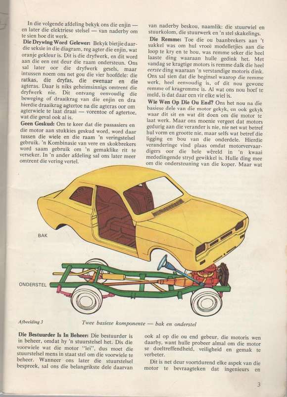 HOE OM MET JOU MOTOR OOR DIE WEG TE KOM (UITGEGEE DEUR CALTEX)