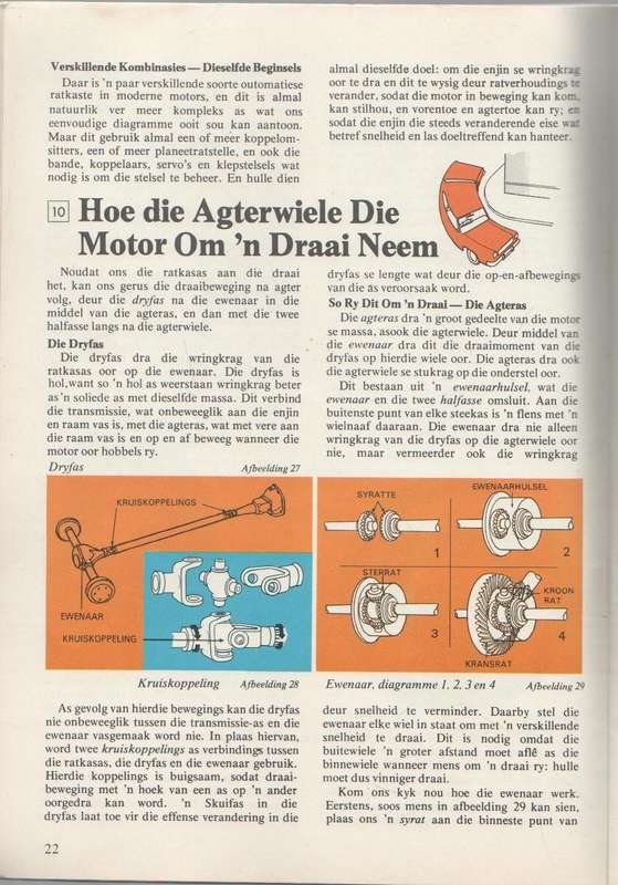 HOE OM MET JOU MOTOR OOR DIE WEG TE KOM (UITGEGEE DEUR CALTEX)