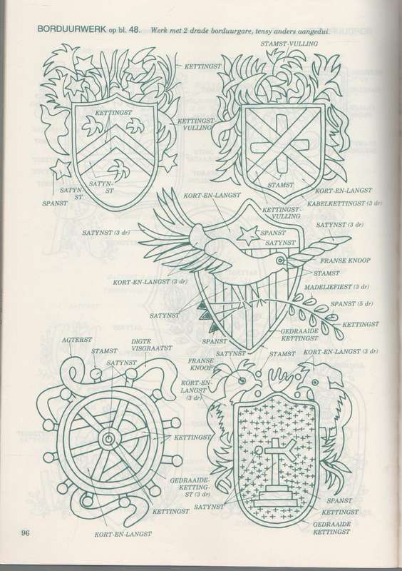 MAKLIKE BORDUURWERK (1 STE UITGAWE 1986)
