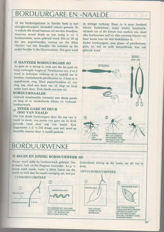 MAKLIKE BORDUURWERK (1 STE UITGAWE 1986)