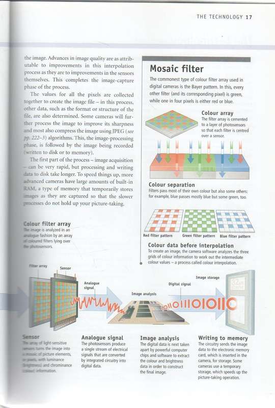 DIGITAL PHOTOGRAPHER'S HANDBOOK - TOM ANG (2004)