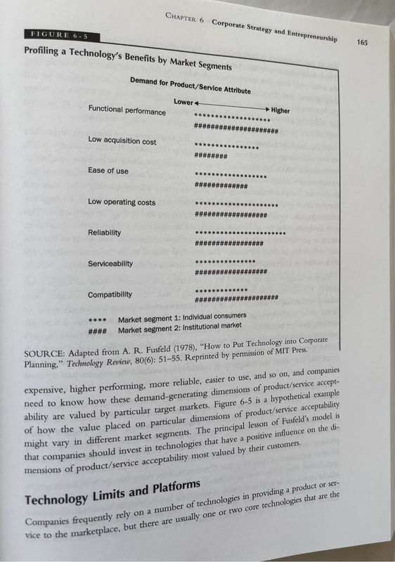 Corporate Innovation & Entrepreneurship 3rd Edition Donald F Kuratko, Michael H Morris