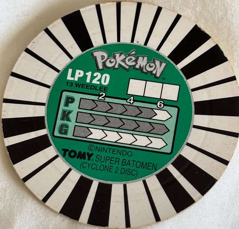 Pokémon Vintage Toys Collection 1990s -2000