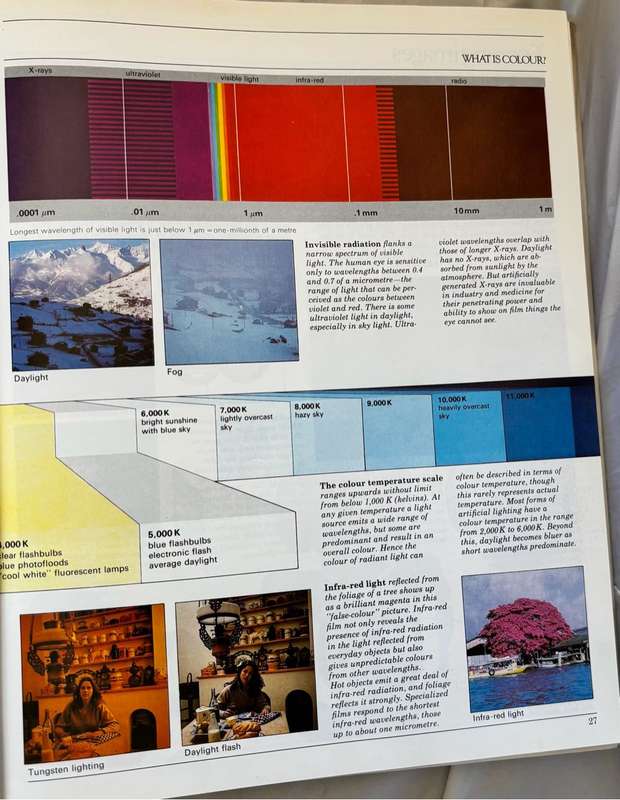 The Art of Colour Photography by John Hedgecoe 30cm x 24cm
