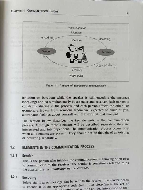 The Communication Handbook 2nd Edition Sandra Cleary