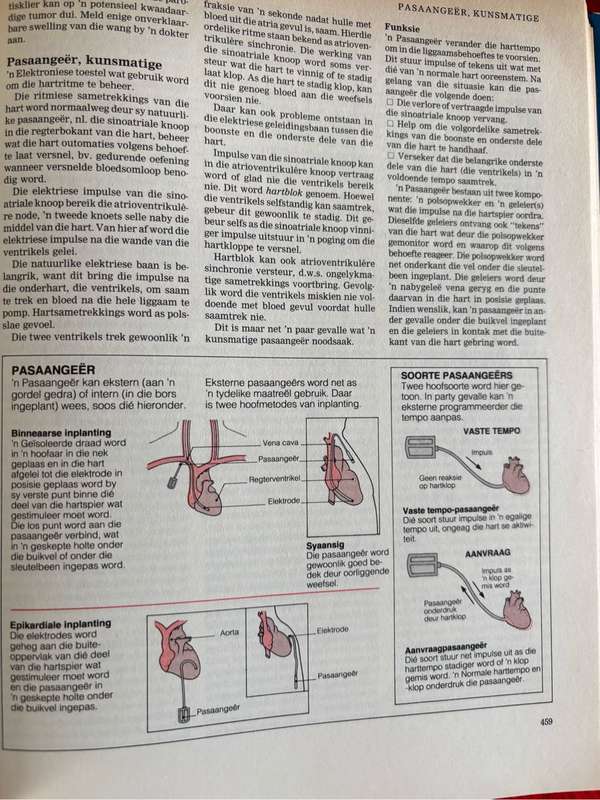 Dokter in die Huis deur Dr Jan van Elfen A-Z Naslaan bron