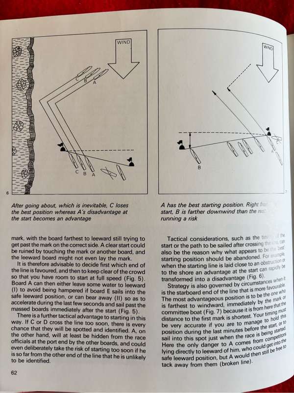 Windsurfing Racing Technique by Philip Pudenz, Karl Messmer Illustrated action photos