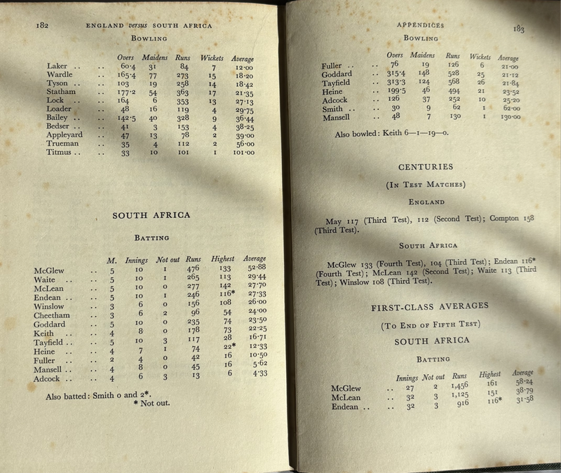 Old 1st Edition Cricket England vs South Africa 1955 Signed Bruce Harris