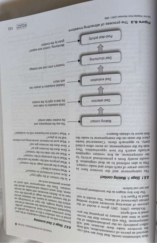 Entrepreneurship A South African Perspective 2nd Edition Gideon Nieman, Cecile Nieuwenhuizen