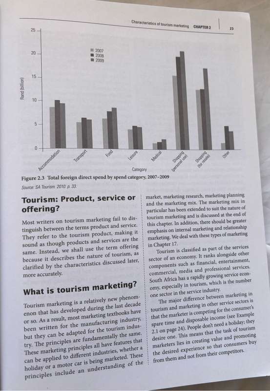Marketing Tourism in South Africa 4th Edition by Richard George