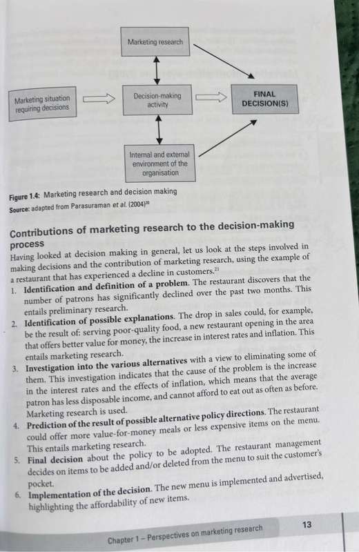 Marketing Research by Jan Wiid and Colin Diggines