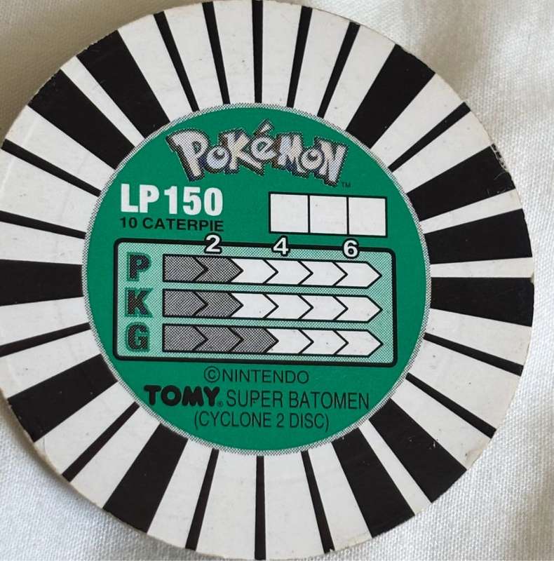 Pokémon Vintage Toys Collection 1990s -2000