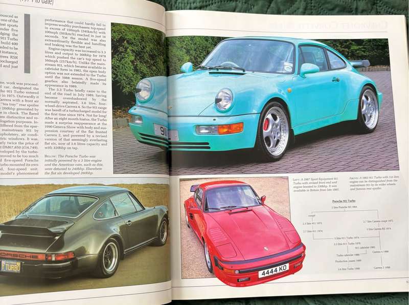 50 Years of Classic Cars Jonathan Wood