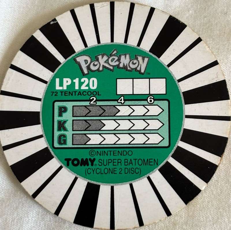 Pokémon Vintage Toys Collection 1990s -2000