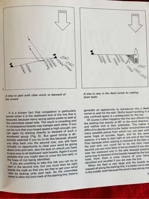 Windsurfing Racing Technique by Philip Pudenz, Karl Messmer Illustrated action photos