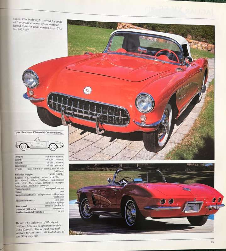 50 Years of Classic Cars Jonathan Wood