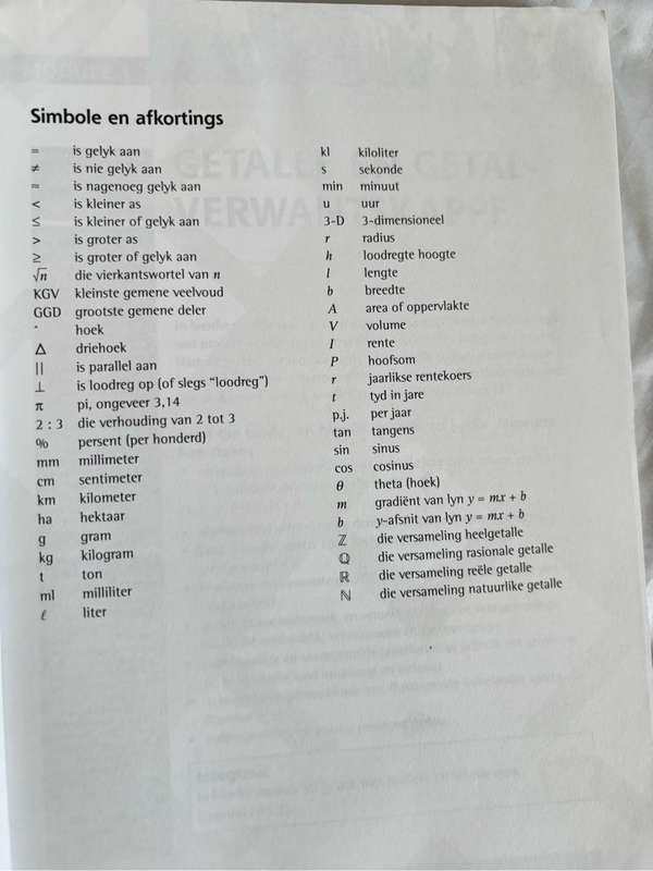 Wiskunde Graad 10 Leerdersboek by Busisiwe Goba , Daan van der Lith