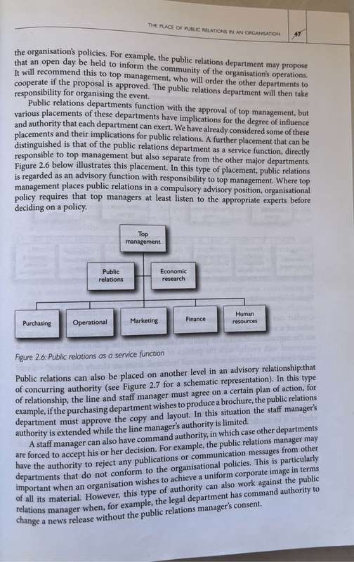 Public Relations African Perspectives R Rensburg , M Cant