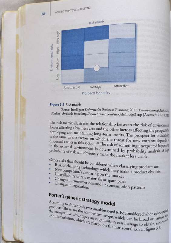 Applied Strategic Marketing 4th Edition Plastic Covered C J Jooste, JW Strydom
