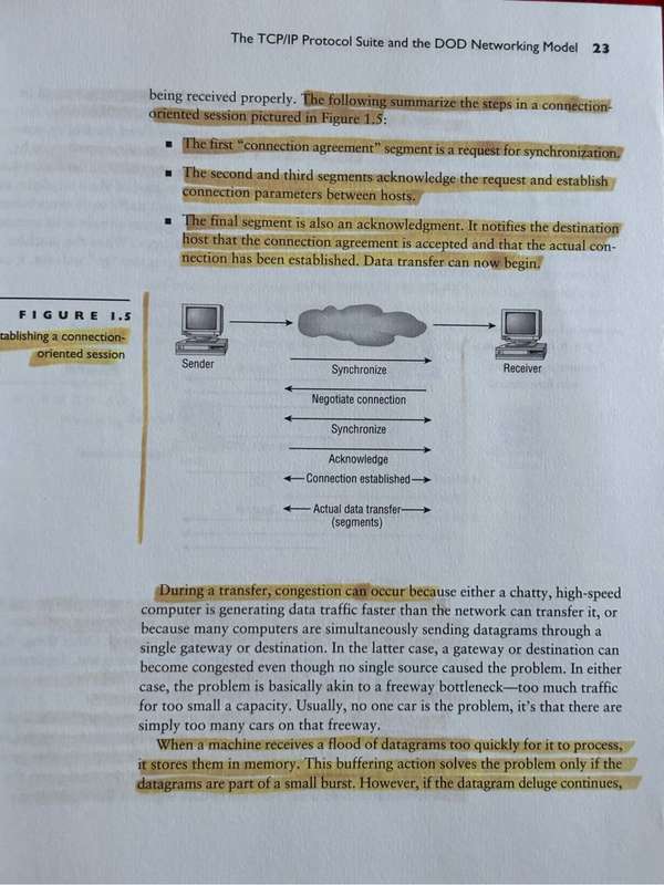 MCSE: TCP/IP for NT Server 4 Study Guide Exam 70-059 Microsoft Certified