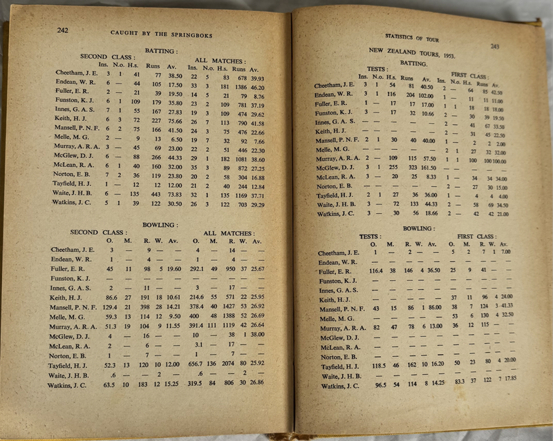 Old Cricket Caught by the Springboks Australia tour Signed 1st Edition 1952/3