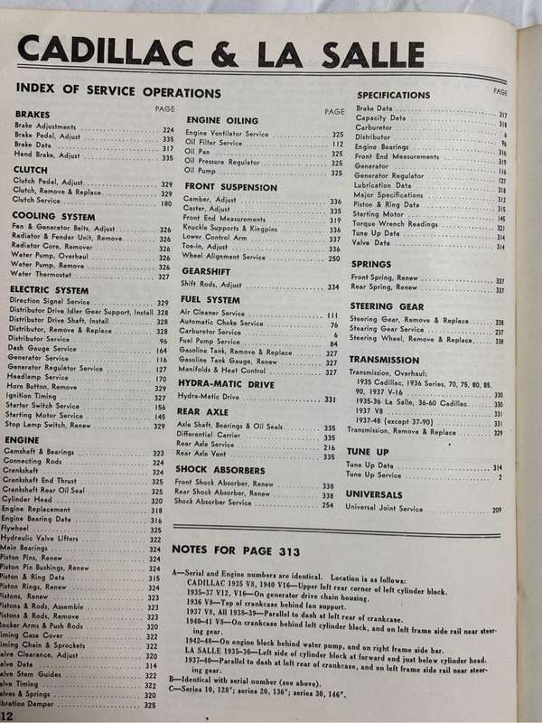 Motors Auto Repair Manual 1935-1948 Rare Collectable car