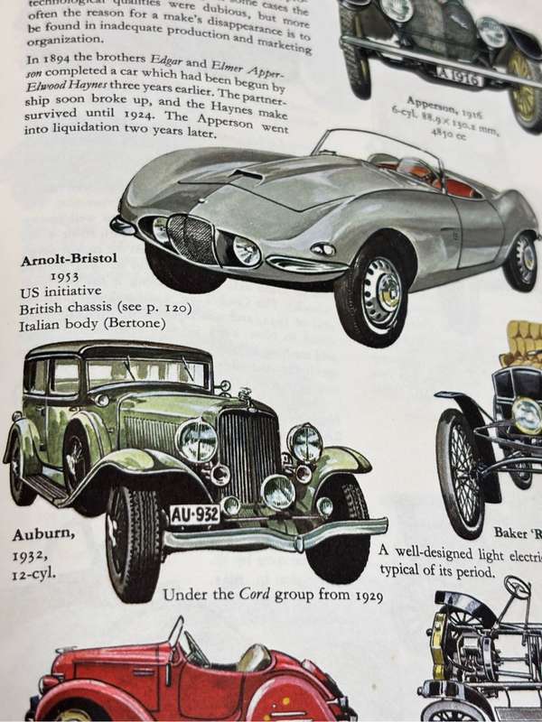 Cars of the World Part 1-4 in cover J D Scheel