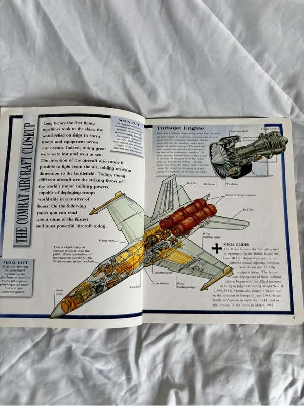 Mega Book of Combat Aircraft Most Amazing Fighter Planes on Earth