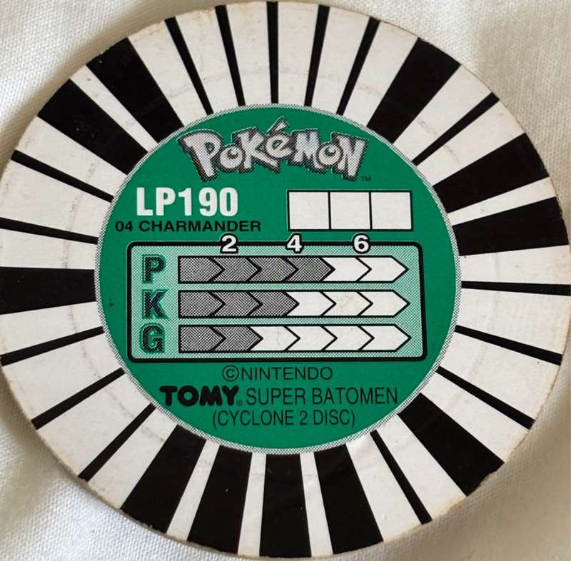 Pokémon Vintage Toys Collection 1990s -2000