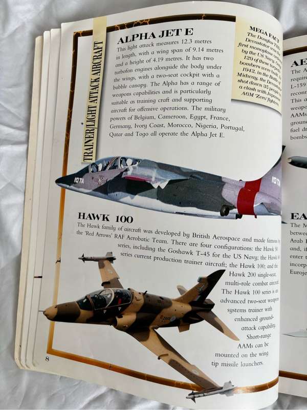 Mega Book of Combat Aircraft Most Amazing Fighter Planes on Earth