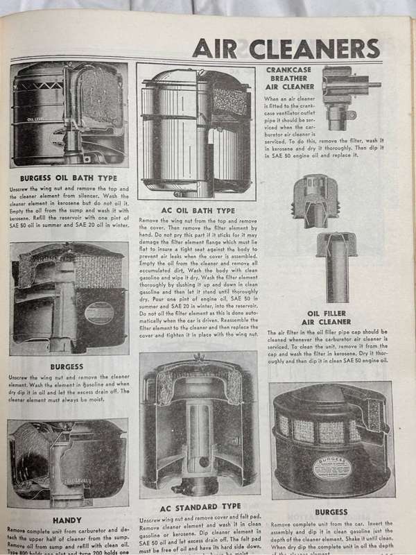 Motors Auto Repair Manual 1935-1948 Rare Collectable car