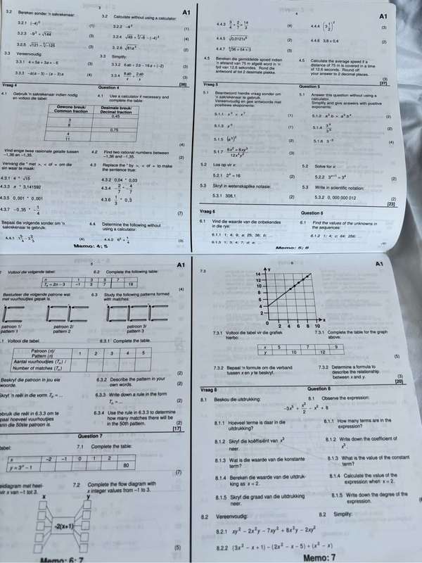 Mathematics Grade 9 Papers with Solutions