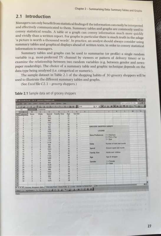 Applied Business Statistics Mathods and Excel-Based Applications 4th Edition