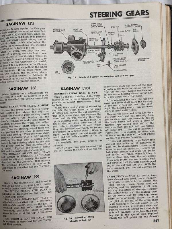Motors Auto Repair Manual 1935-1948 Rare Collectable car