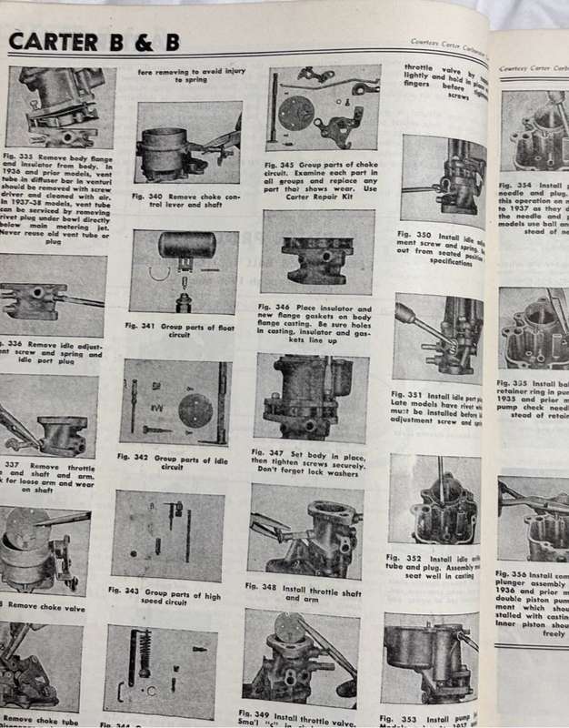 Motors Auto Repair Manual 1935-1948 Rare Collectable car