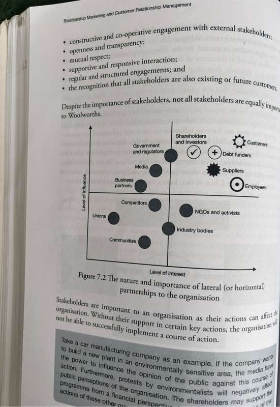Relationship Marketing and CRM 4th Edition by M Tait & M Roberts-Lombard