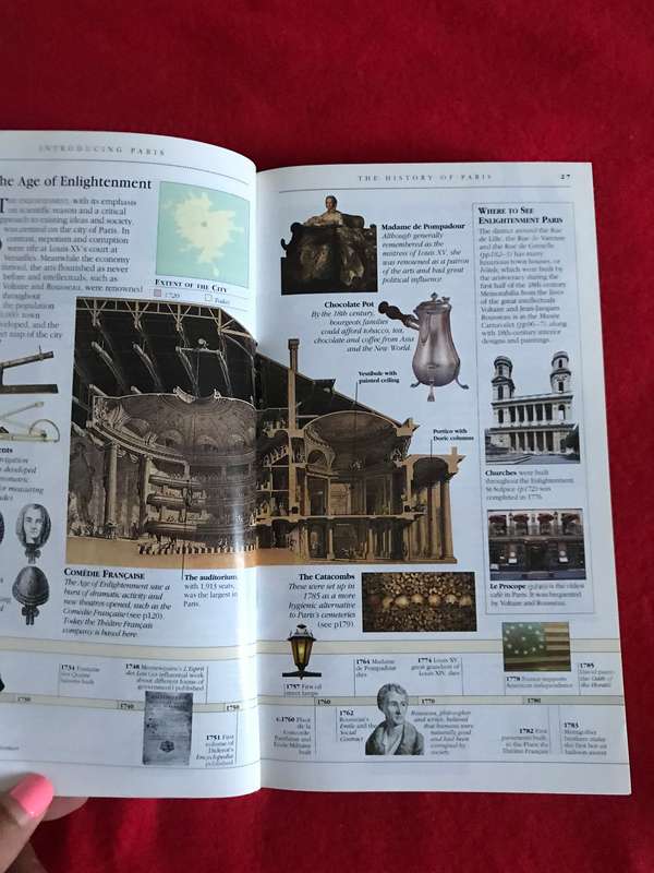 Eyewitness Travel guide PARIS