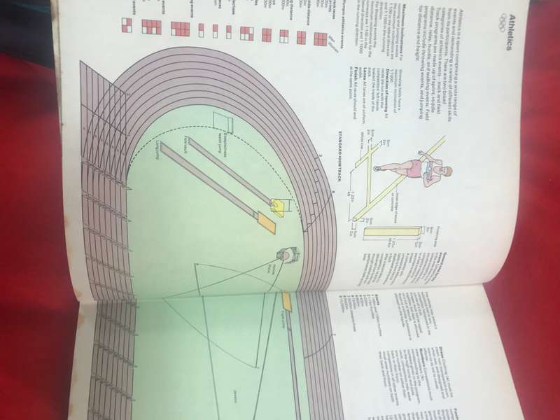 Rules of the game,: The complete illustrated encyclopedia of all the sports of the world, Hardcover