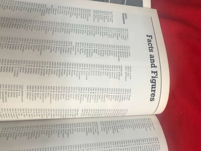 Encyclopedia of Boxing by Gilbert Odd