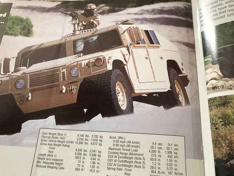 High Mobility Multipurpose Wheeled Vehicle (HMMWV) M998A2 series specifications and performance data