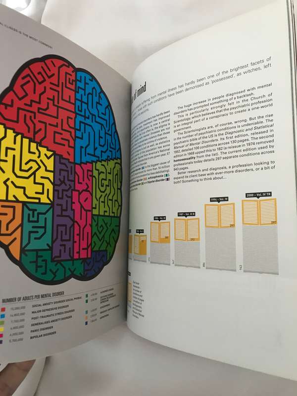 The Infographic History of the World  Valentino DEfilippo & James Ball