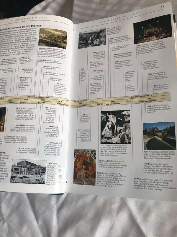 Europe  Eyewitness and TRAVEL GUIDES