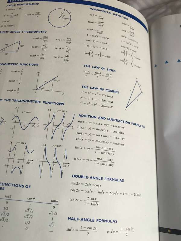 Multi variable CALCULUS Concepts and Contexts James Stewart. Hardcover