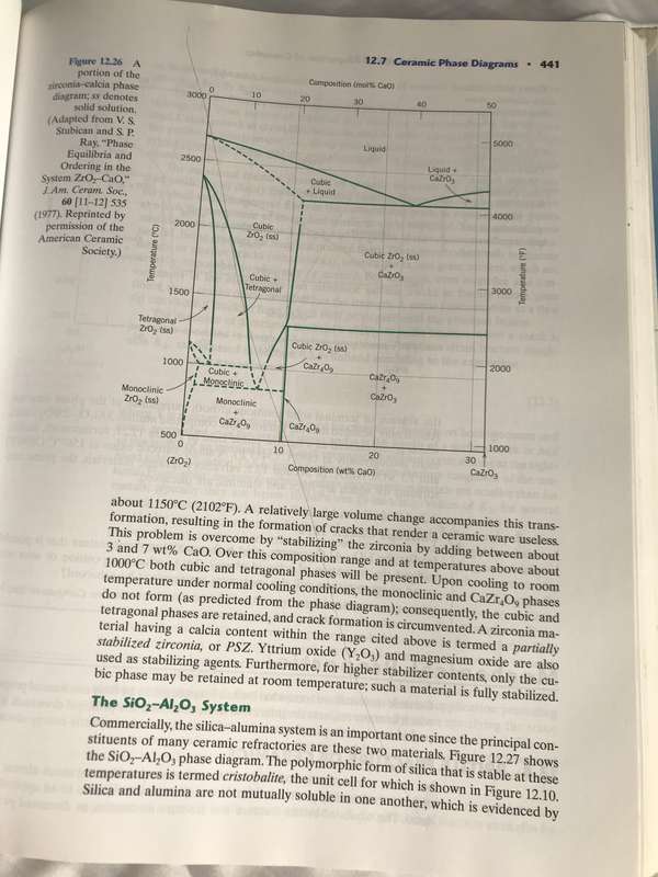 Materials Science and Engineering an Introduction William D. Callister, Jr hardcover