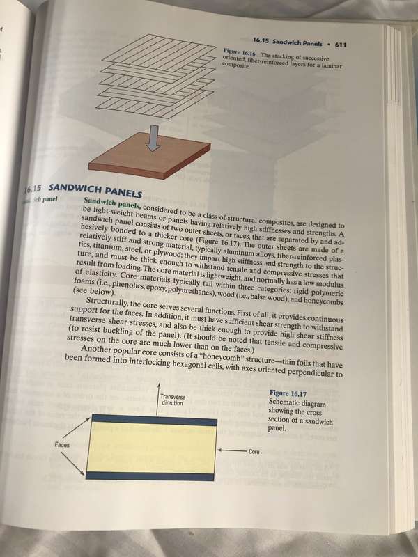Materials Science and Engineering an Introduction William D. Callister, Jr hardcover