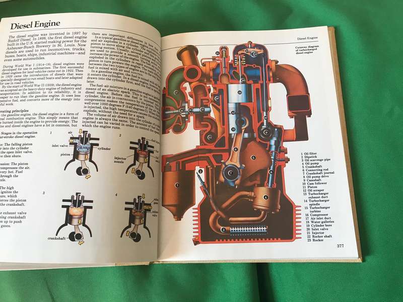 Growing up with Science : The Illustrated Encyclopedia of Invention  1-6 volume