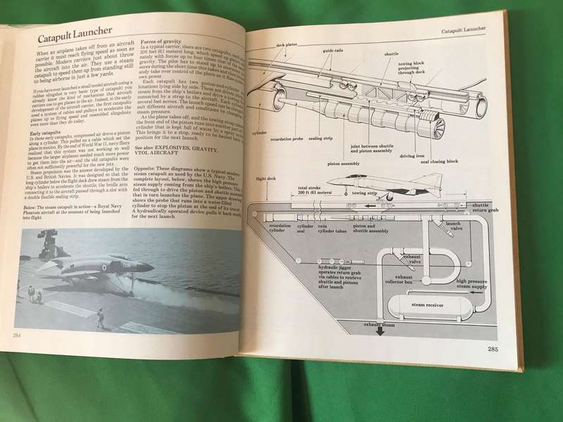 Growing up with Science : The Illustrated Encyclopedia of Invention  1-6 volume