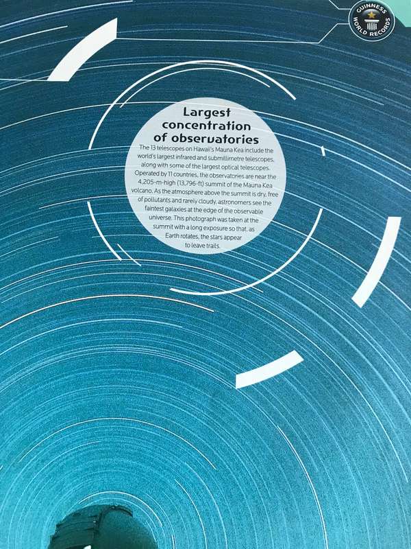 Guinness World  Records 2013